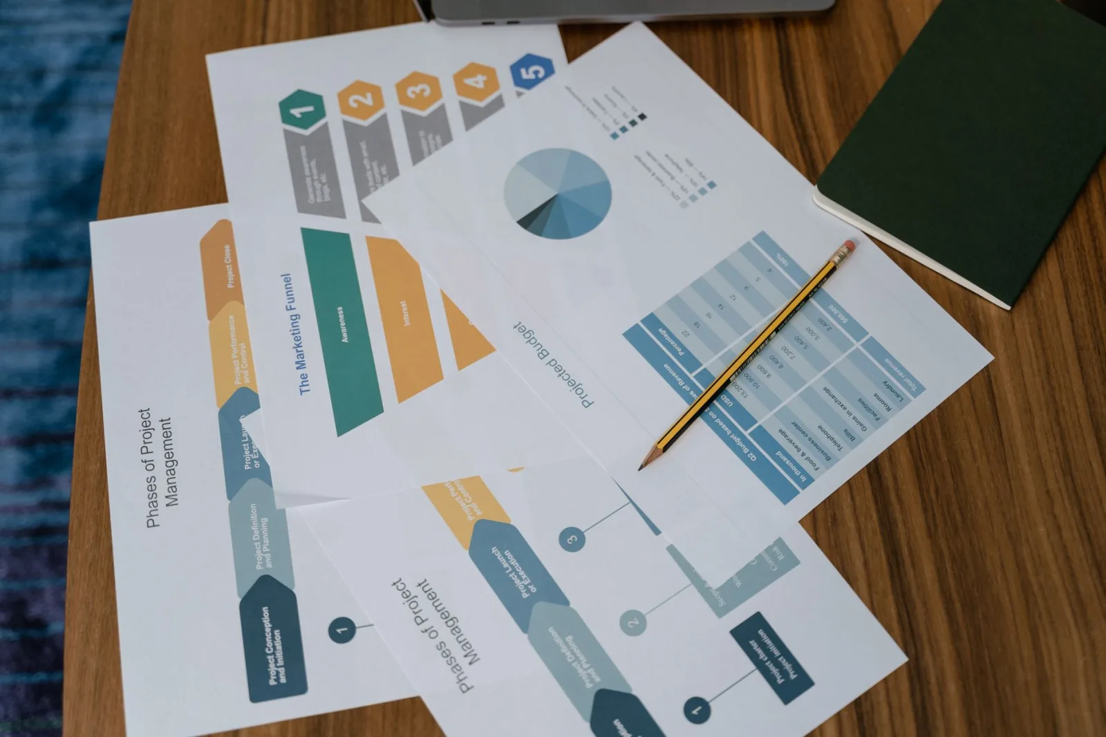 Agency ROI Reporting Dashboard Design: Build Client Reports
