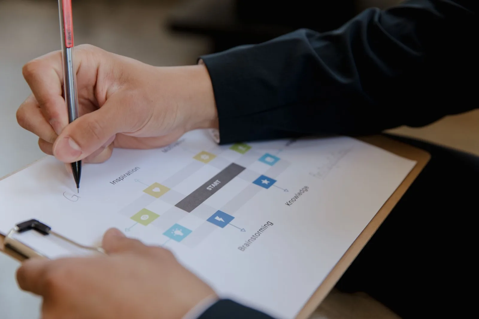 AI Content Templates for Agency Workflows | 2026 | ithouse.tech