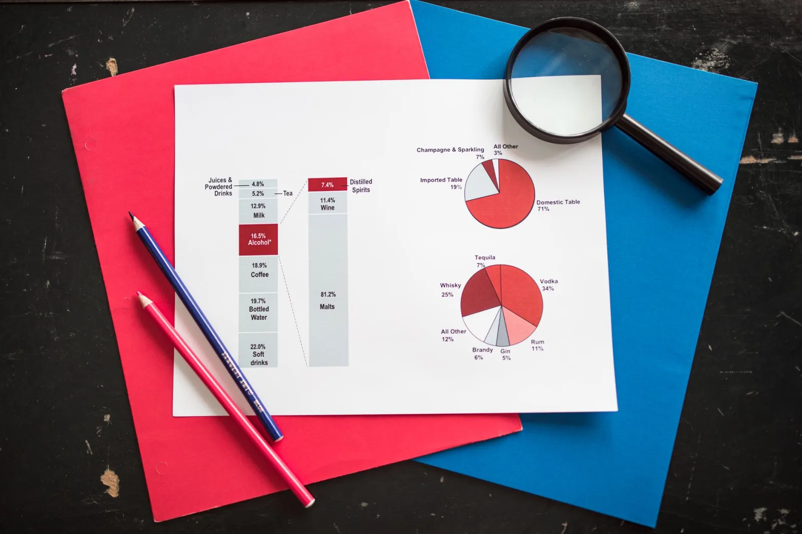 Content optimization pathways diagram illustrating how ChatGPT vs emerging LLM ranking strategies diverge across different platforms with distinct ranking factor weighting