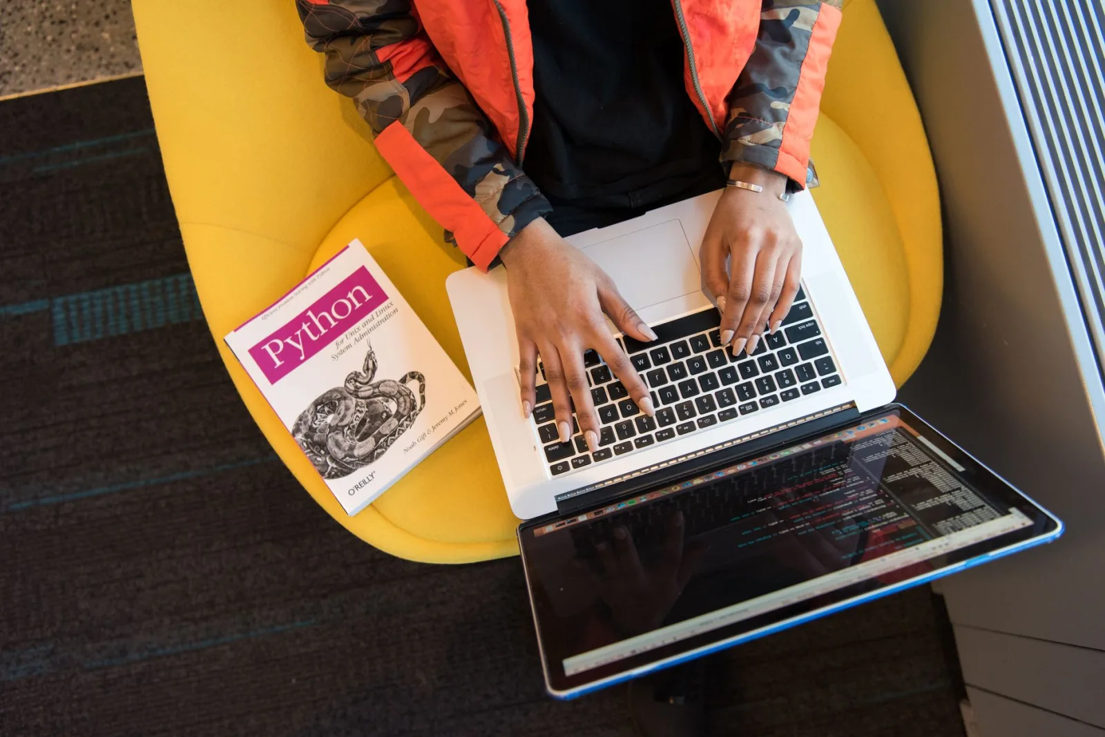 GDPR-Compliant Website Development Netherlands | ithouse…
