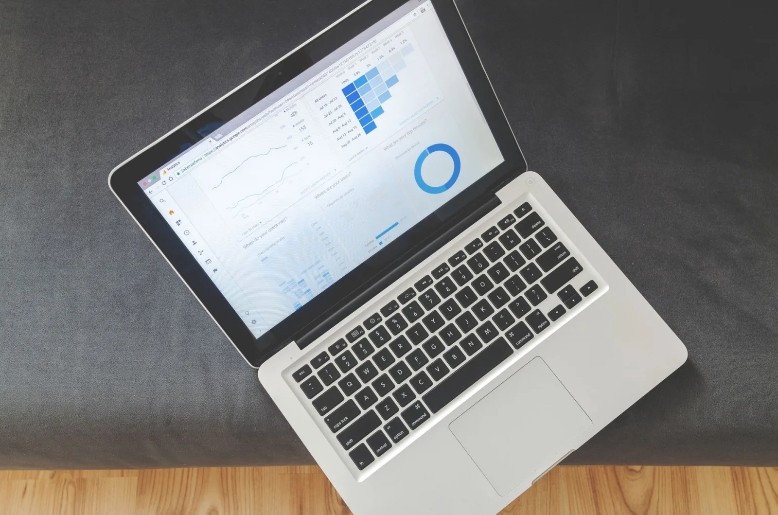 How to Measure SEO ROI: Attribution & Revenue Tracking