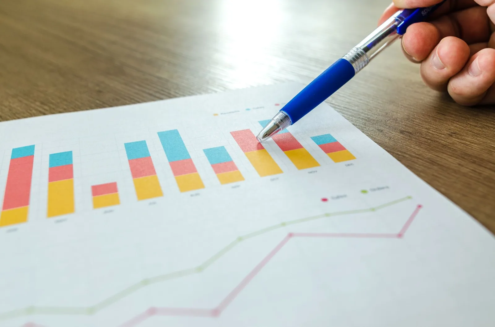 Growth chart showing improved marketing ROI results from properly implementing how to track revenue per marketing channel attribution and optimization Growth chart showing improved marketing ROI results from properly implementing how to track revenue per marketing channel attribution and optimization