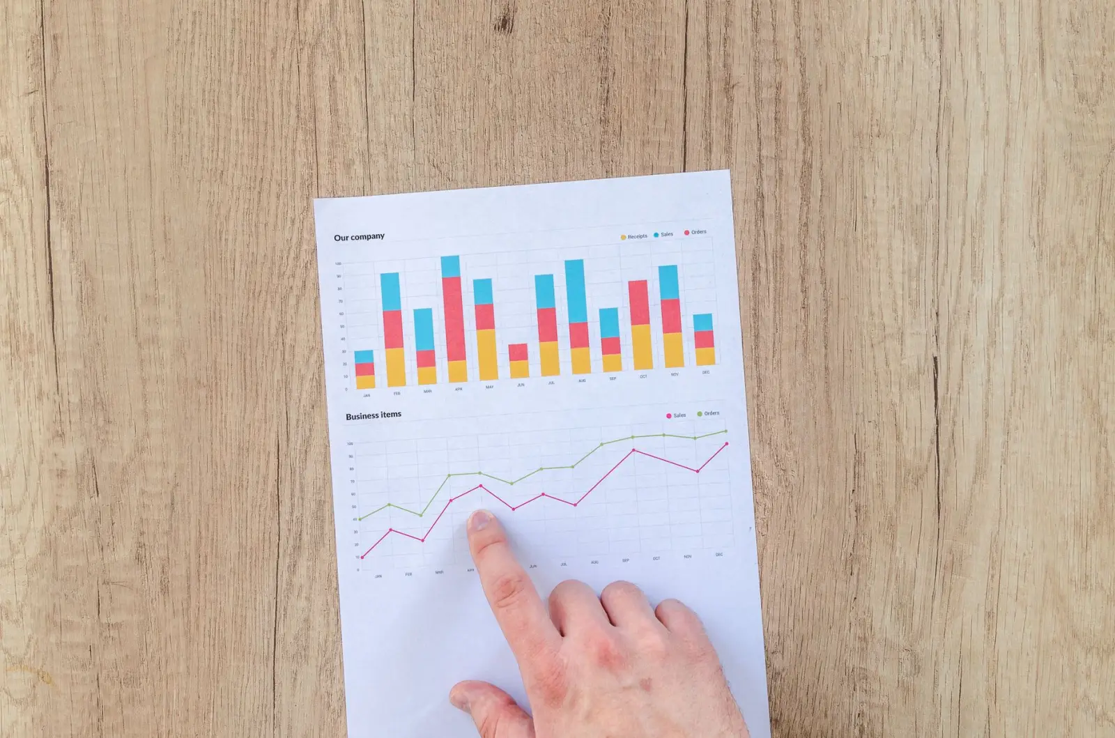 How to Track Revenue Per Marketing Channel: Setup Guide