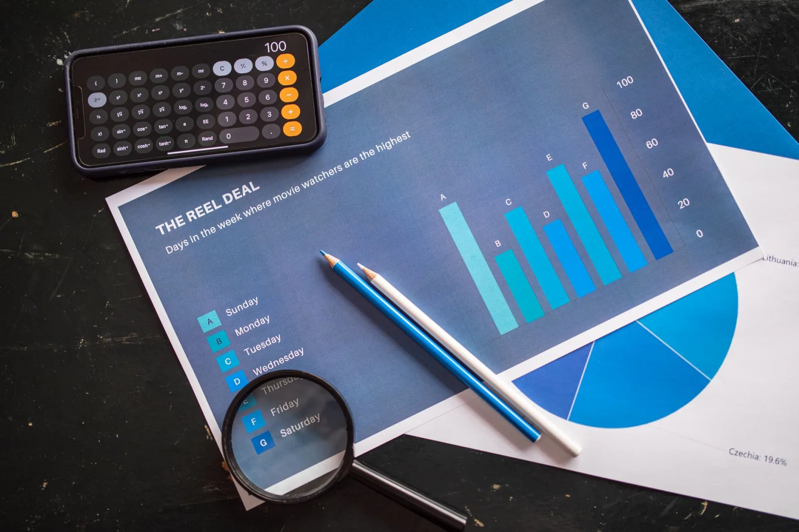 Marketing Analytics Automation & AI Insights | 2026