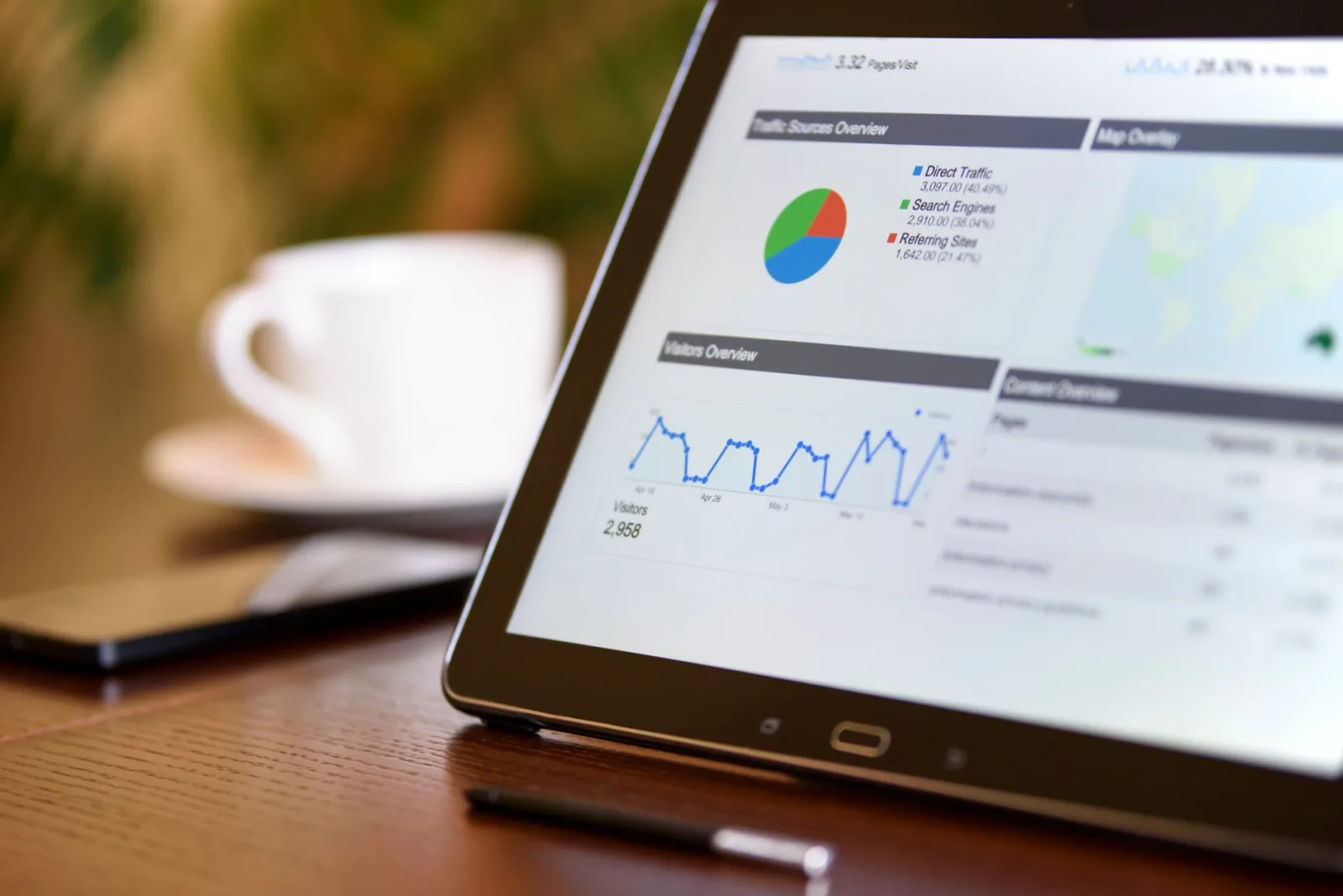 Marketing Analytics Platform for Agencies 2026 | ithouse.tech