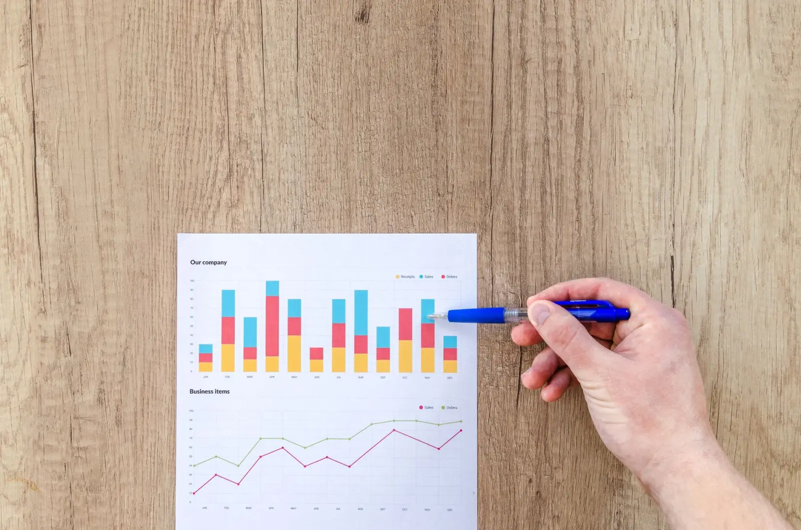 Sales & Marketing Alignment Strategy for B2B Growth