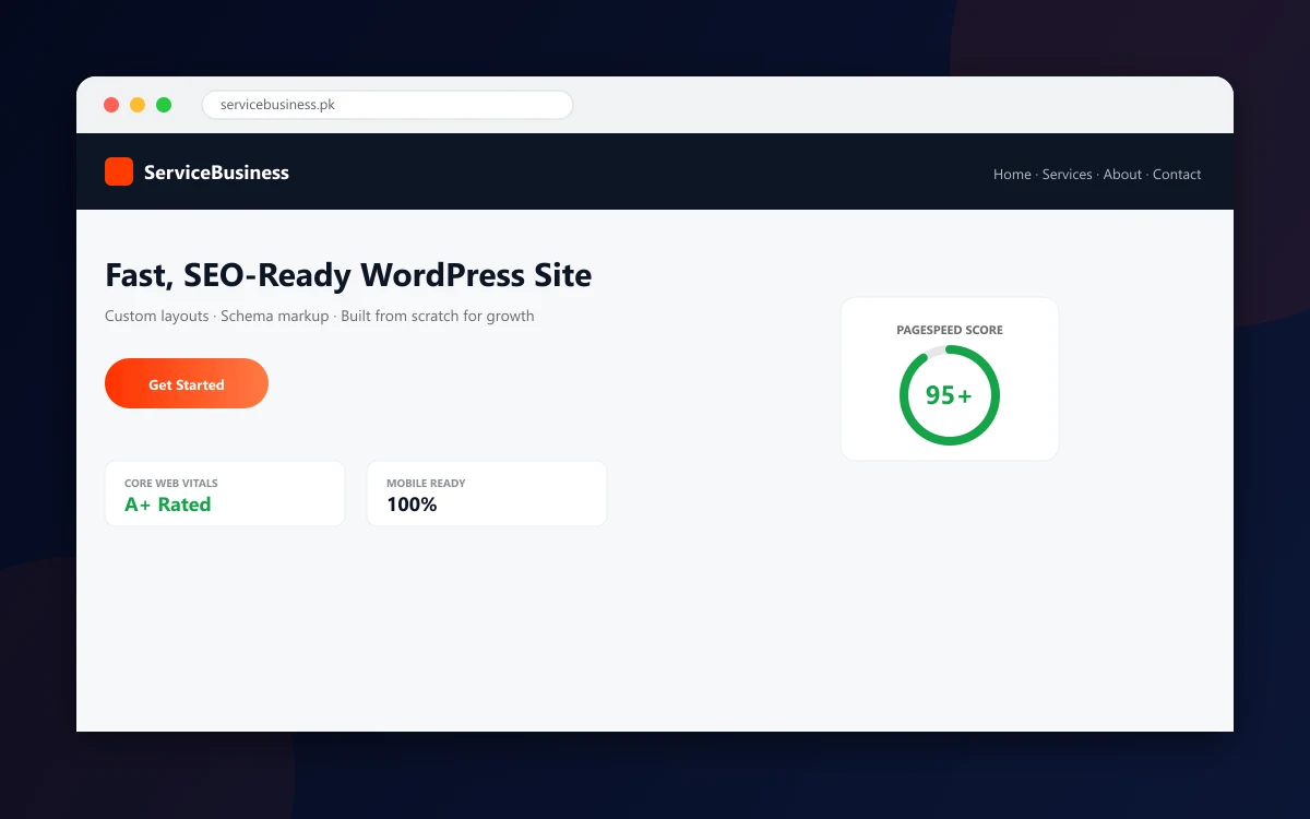 WordPress SEO Website Build Pakistan Service Business — ithouse.tech